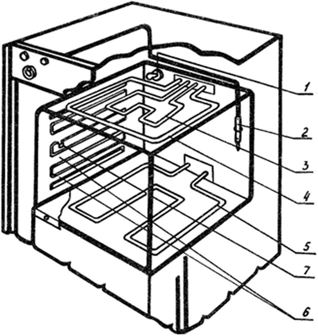 Электрическая плита Электра 1006 бытовая ЭБЧШ 6-4-9,5 кВт